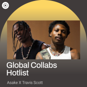 Global Collabs Hotlist