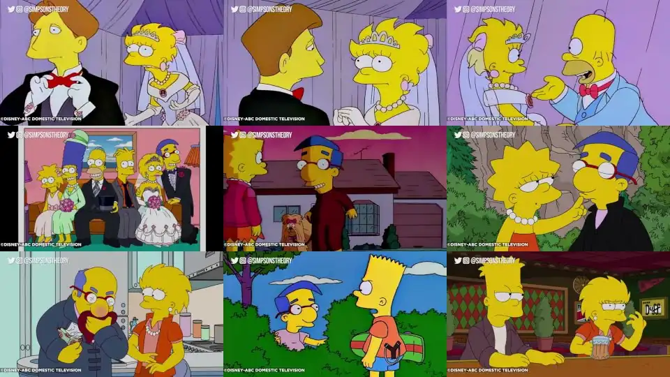 The Complete Lisa Simpson timeline
