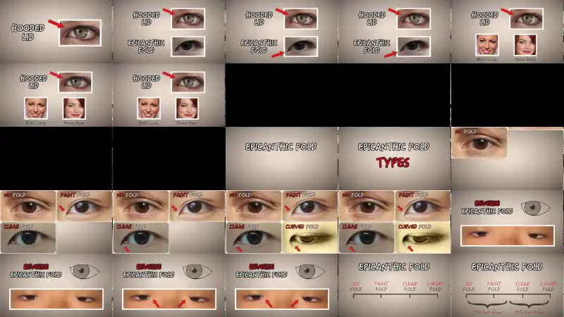 What Kind of 'Asian Eyes' Do You Have?  (Test Yourself)