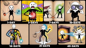 The 7 Levels of Biblical Fasting (1 Day to 40 Days)