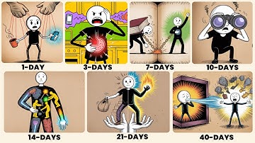 The 7 Levels of Biblical Fasting (1 Day to 40 Days)