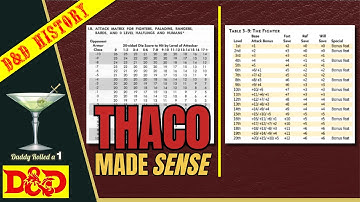 🎲🐉THAC0 Explained: What It Was, Why It Worked, Why It Left