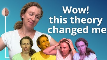 The Power of IFS to Heal Trauma - No Bad Parts Book Summary by Richard Schwartz