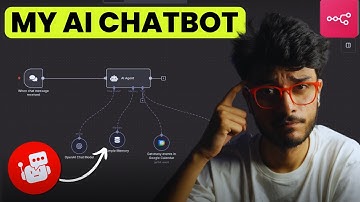 Stop Paying for Chatbots — Build a Powerful AI Bot with n8n (In Minutes!)