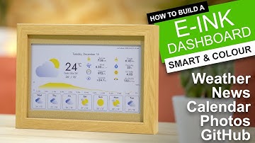 AMAZING! - DIY COLOUR SMART DASHBOARD. (How to)