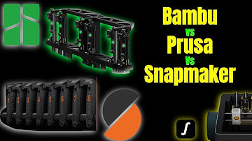 Did Prusa Just Beat Bambu? 3D Printer Tool Changer Facts!