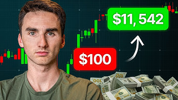 How To Trade Futures Contracts For Beginners (Full Guide)