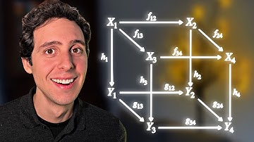 The Most Abstract Area of Mathematics