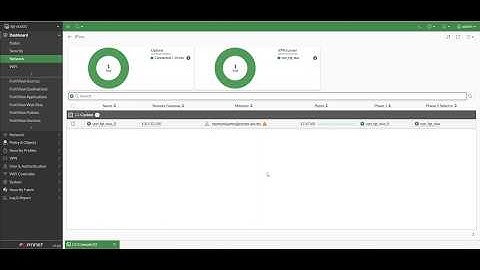 Configuring Secure Remote Access with FortiGate IPSec IKEv2, Cisco Duo and Microsoft Entra ID.
