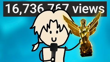 2025 Game Awards in a Nutshell