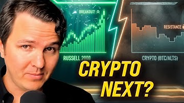 The Signal Flashing Risk-On Right Now [Why Crypto Is Not Done]