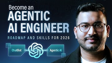 Complete Agentic AI Roadmap 2026 | Skills & Salary | AI Agents Course @SCALER