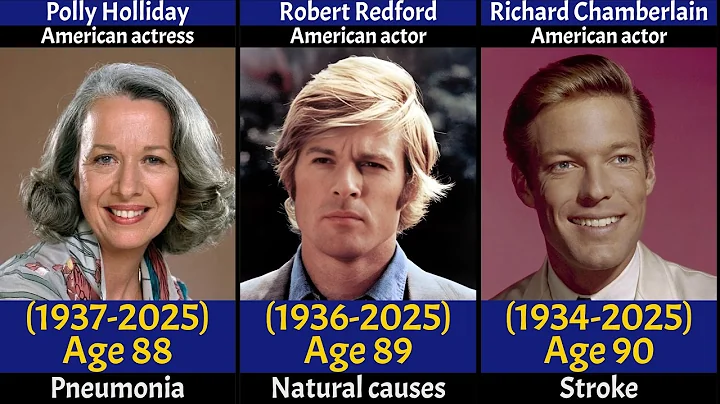 150 Actors Who Died in 2025 | Gone But Never Forgotten