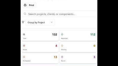 Overview of all inspection projects and status