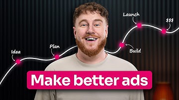 My $300M Meta Ads Strategy (copy & scale)