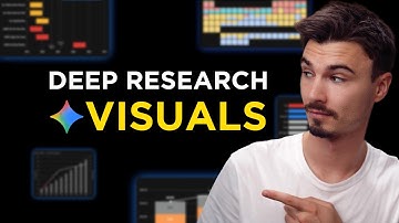 The Best AI Research Tool Got a HUGE Update!