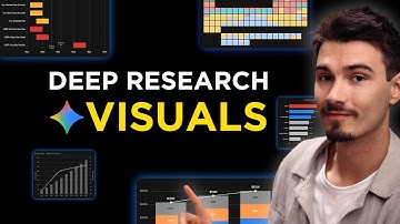 The Best AI Research Tool Just Got Even Better