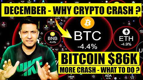 ⚠️ EMERGENCY - BITCOIN UNDER $87K !! WHY BITCOIN & CRYPTO MARKET CRASHING & WHAT TO DO ?