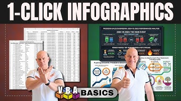 Stop Creating Dashboards Manually - This FREE Does It For You