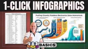 The Future of Dashboards Isn’t Excel - Here’s What’s Replacing It