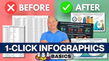 Stop Creating Dashboards Manually - This FREE Does It For You