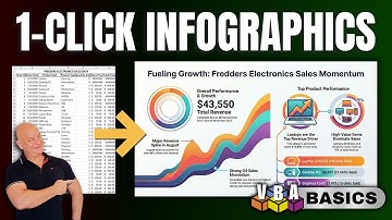 The Future of Dashboards Isn’t Excel - Here’s What’s Replacing It