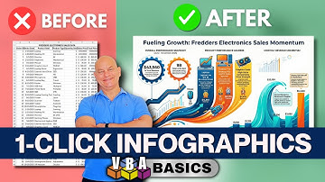 The Future of Dashboards Isn’t Excel - Here’s What’s Replacing It