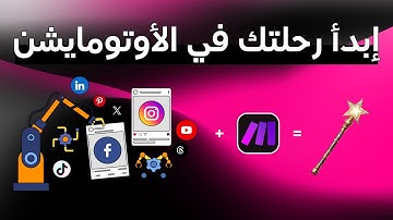 دورة الأوتومايشن: #1 كيف تجعل الخوارزميات تعمل بدلاً منك