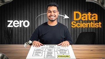 How to Become a Data Scientist For Beginner - Complete Roadmap!