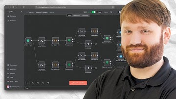 How to Self-Host n8n! (Full Docker, Proxmox, NetBird Setup Guide)