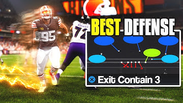 The ONLY Defense You Should Be Using in Madden 26