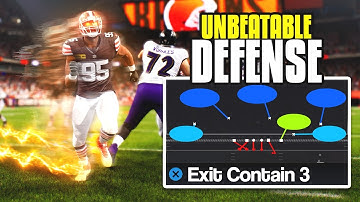 The ONLY Defense You Should Be Using in Madden 26