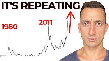 History is Repeating (Silver, Bitcoin, Gold)