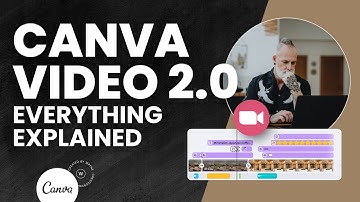 Canva Video 2.0-zelfstudie: complete gids voor de nieuwe video-editor (2025)