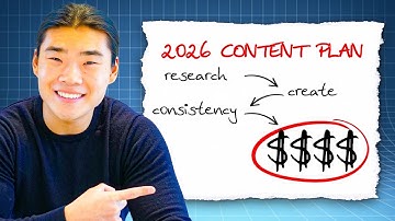 This 10 Minute Content Plan Will Make YOU $10K in 2026