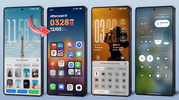 Theme Most Advanced & Complete Theme For Your Xiaomi (New HyperOS Theme)🔥