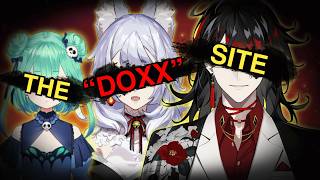 Vtubing’s BIGGEST Open Secret in History