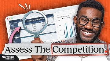How To Conduct a Competitive Analysis (FREE Template)