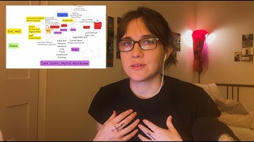 My Non-linear "Syllabus" for Learning (Chill ASMR with music)