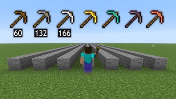 how many blocks can they break?