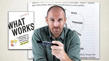 The Network Self: A Visual Tool for Better Conversations