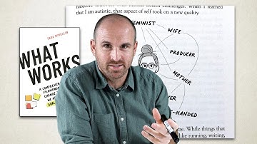 The Network Self: A Visual Tool for Better Conversations