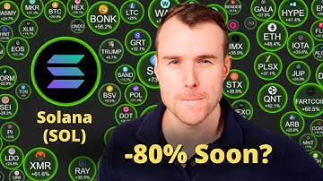 Make Or Break For Solana 💀 SOL Crypto Token Analysis