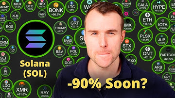 Make Or Break For Solana 💀 SOL Crypto Token Analysis