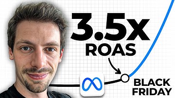 How To Run FB Ads On BFCM (Surfscaling Guide)