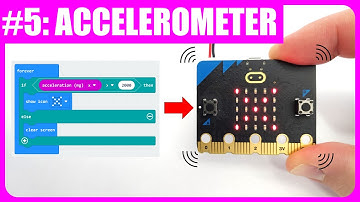How to use accelerometer with micro:bit | Tutorial #5