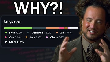 Waarom gebruiken Dev-projecten meerdere talen?