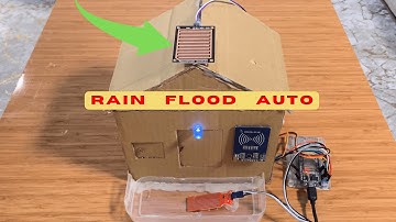 Slimme huisautomatisering met ESP32 | Automatische deur- en raambediening (regen- en overstroming...