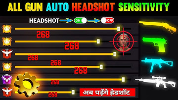Free Fire Auto Headshot Trick 2025 Sensitivity | 2gb, 4gb, 6gb Ram Headshot Sensitivity Setting