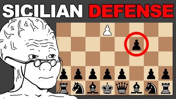 DOMINATE as Black with the Sicilian Defense